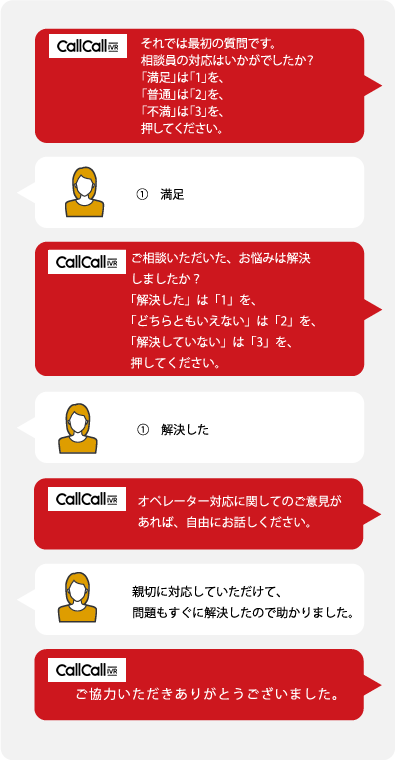 コールコール お客様アンケートイメージ
