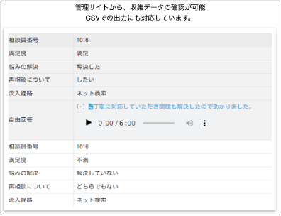 管理サイトから、収集データの確認が可能CSVでの出力にも対応しています。