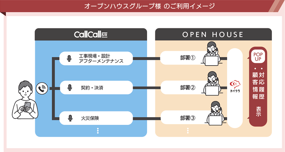 ご利用イメージ